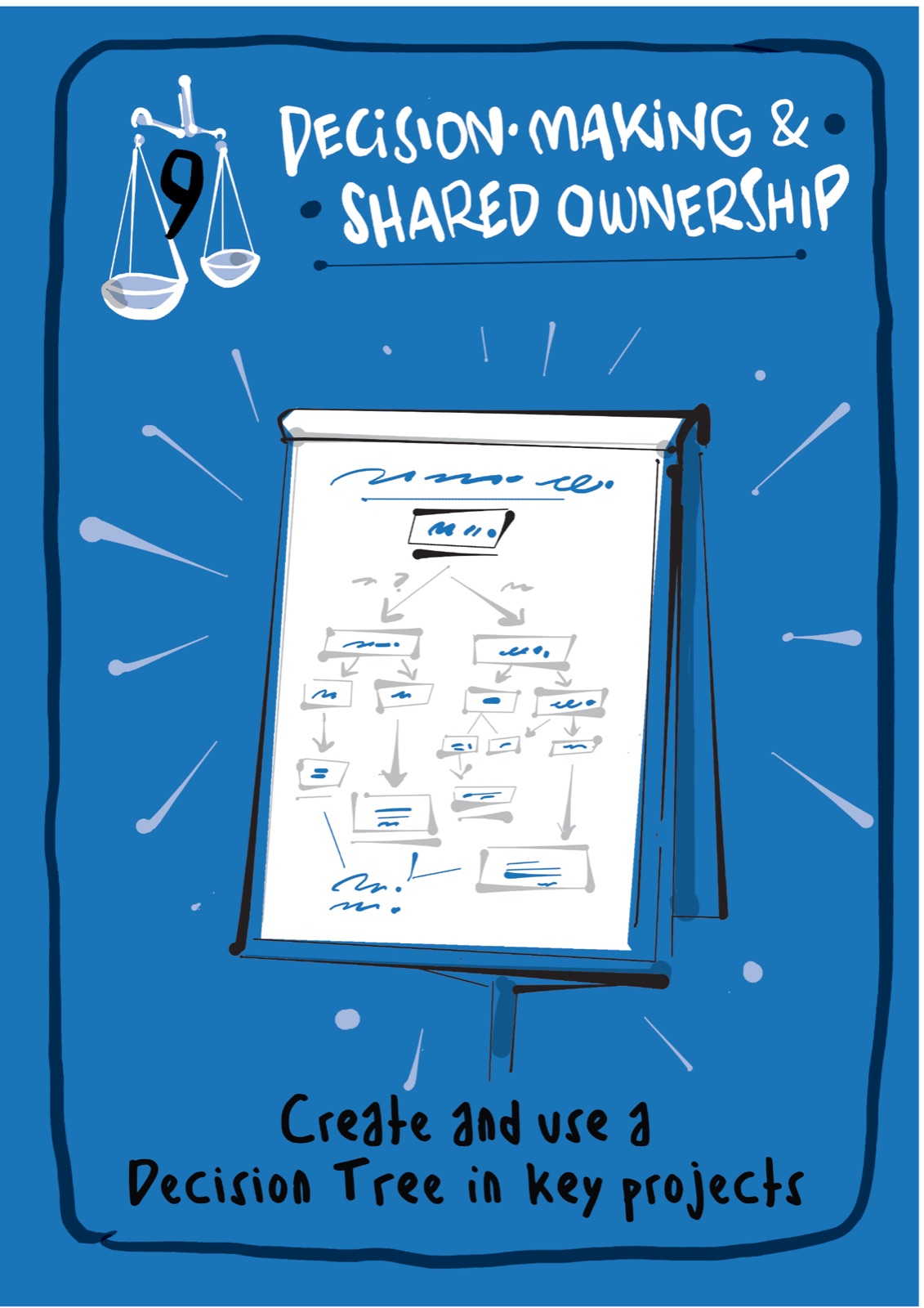 The 9 of "Decision-making & shared ownership": create and use a Decision Tree in key projects
