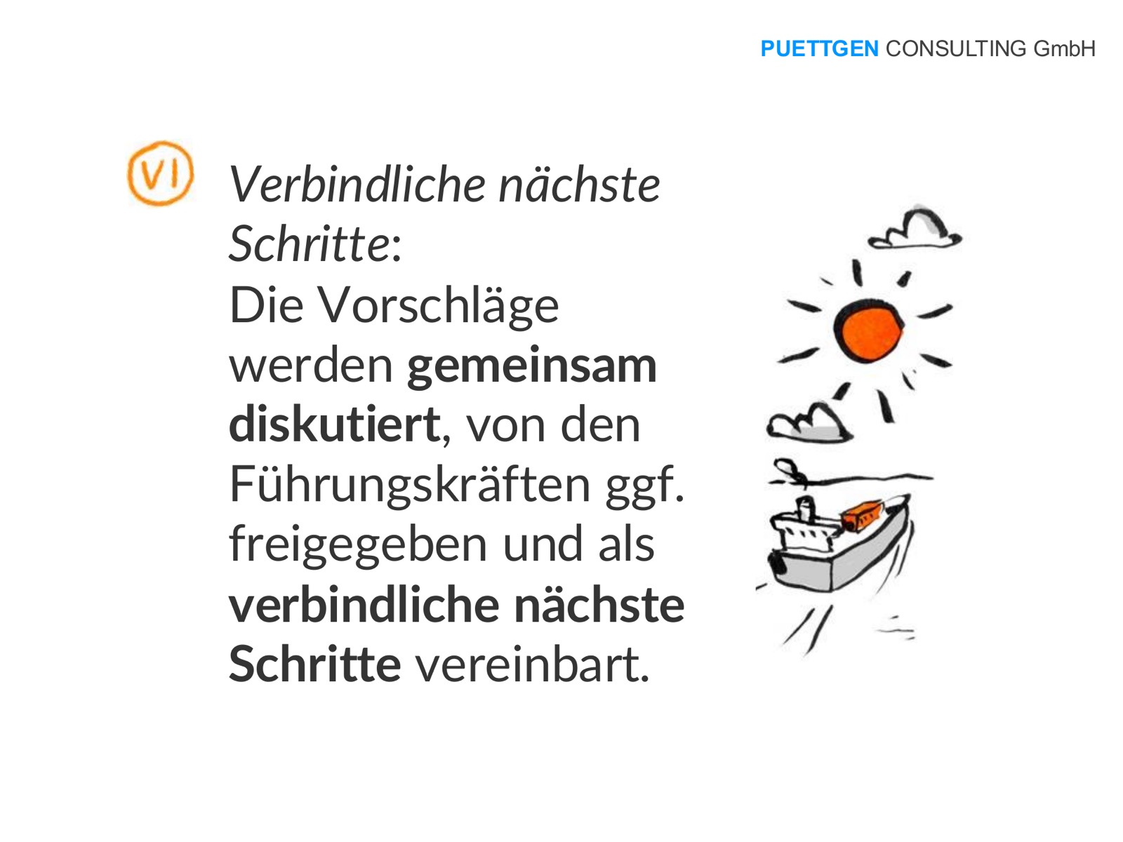 Schritt 6 – Verbindliche nächste Schritte: Vorschläge werden gemeinsam diskutiert, freigegeben und verbindlich vereinbart