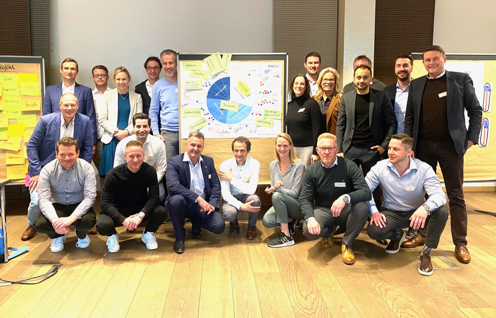 Leadership Program with Co-Created Leadership Culture
