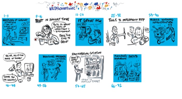Appreciative Inquiry (MCE) (01)