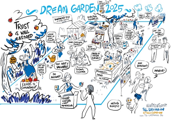 Appreciative Inquiry (MCE) (02)