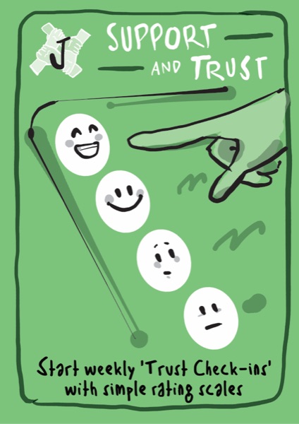 Psychological Safety Cards (43)