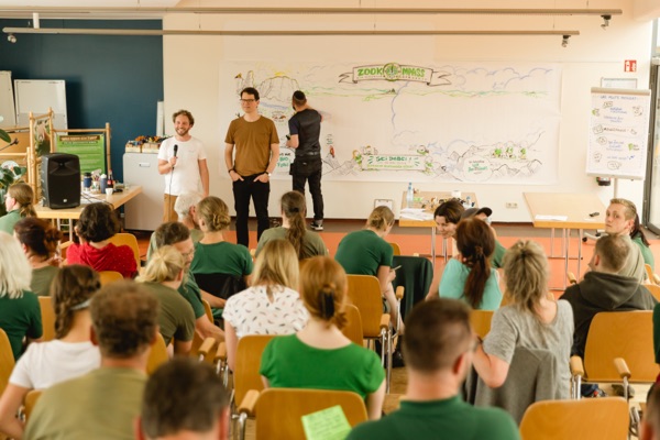 Zoo Dresden – Live-Visualisierung Leitbildprozess (20)